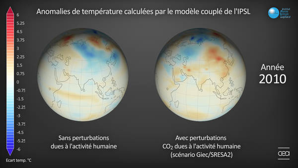 video simul climat 21s